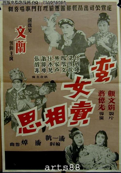 学士学位证考什么